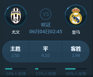 现出