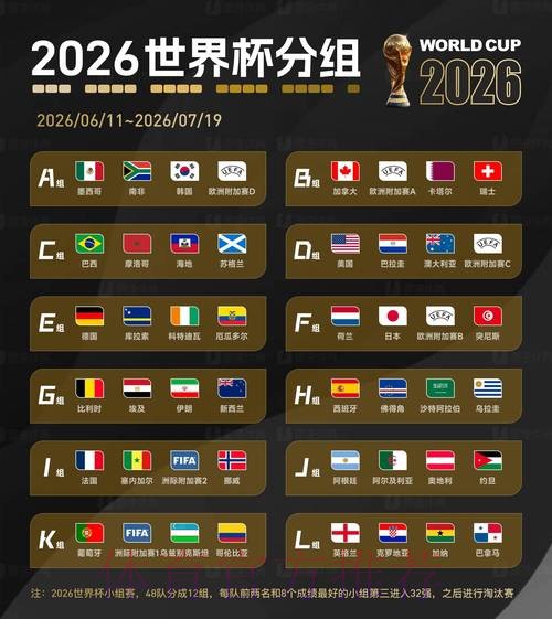 2026世界杯投注APP官方指南 2026世界杯投注APP官方指南